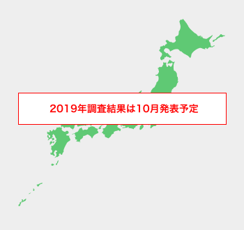 地域ブランド調査2019結果